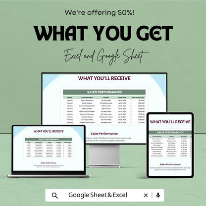 Sales Monthly Quote Analysis Template | Sales Tracker Dashboard | Quote Management | Monthly Report Sheet for Business