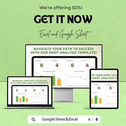 SWOT Analysis Template | Excel & Google Sheets | Business Strategy Planner | SWOT Matrix Dashboard | Strategic Planning Tool