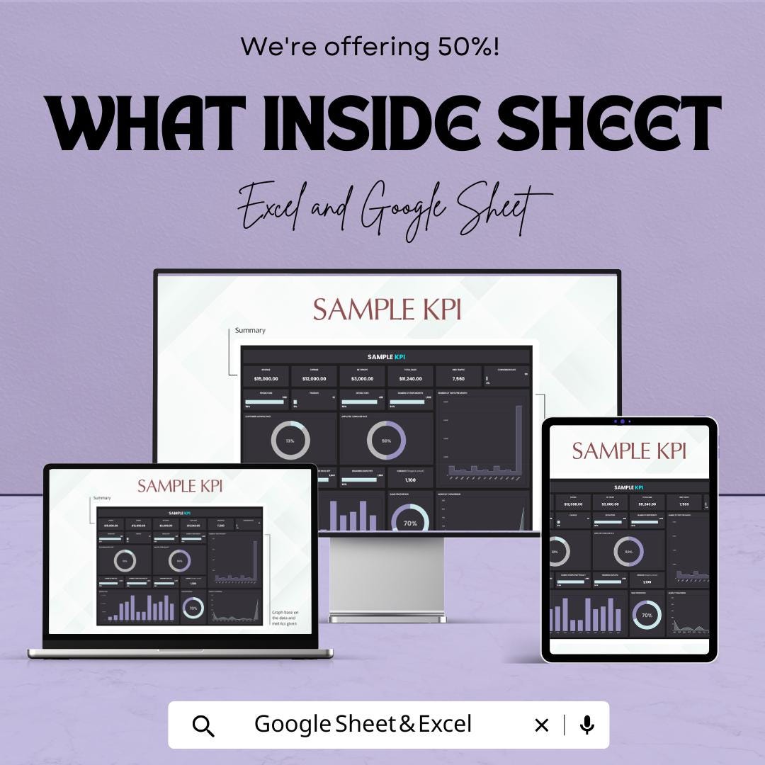 Sample KPI Sheet - Excel & Google Sheet | Performance Metrics Dashboard | Business Goal Tracker | Excel KPI Template