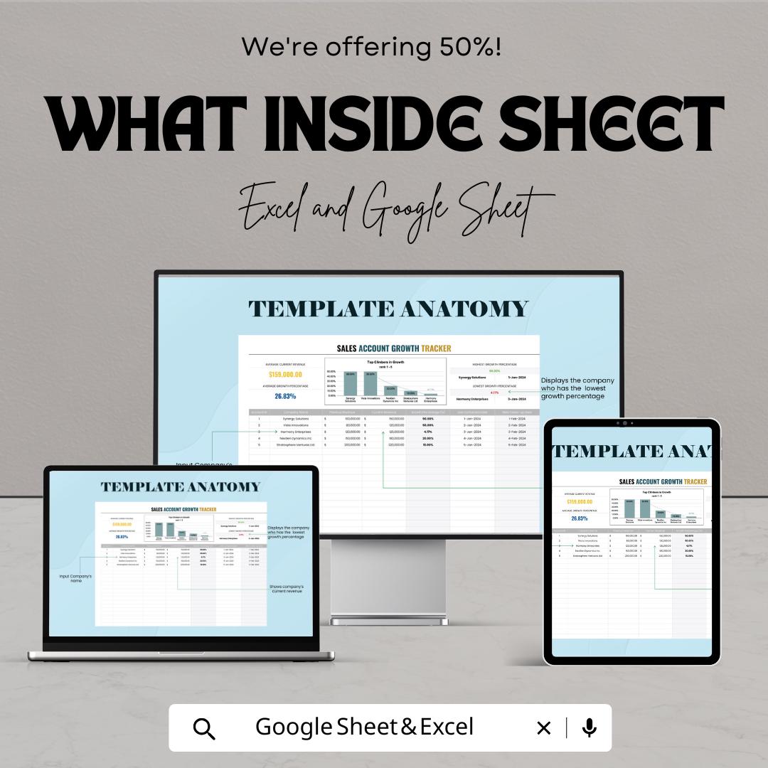 Sales Account Growth Tracker Template | Business Sales Analysis Spreadsheet | Revenue Growth Report | Digital Download