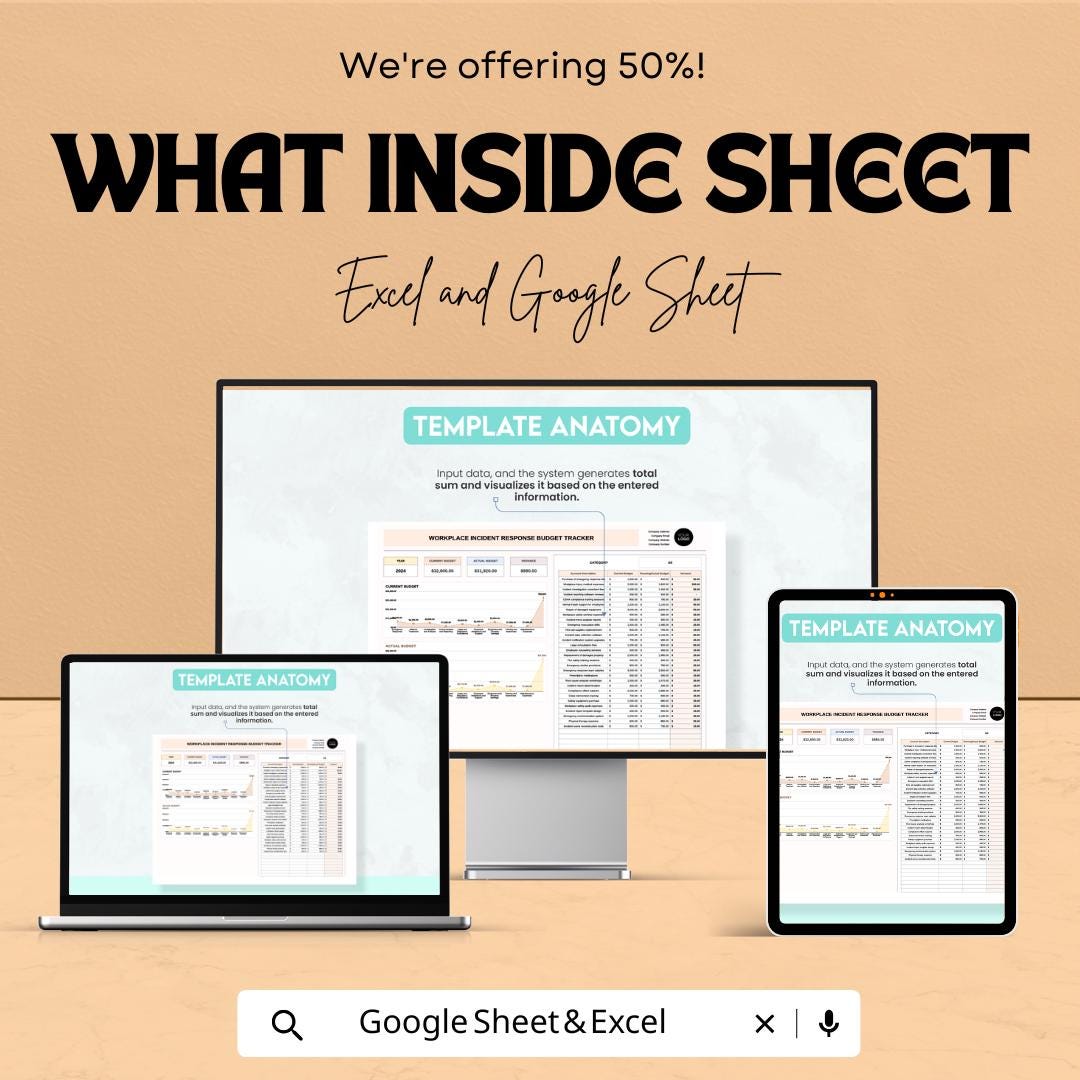 Workplace Incident Response Budget Tracker | Excel and Google Sheets | Incident Expense Log | Company Budget Planner Template