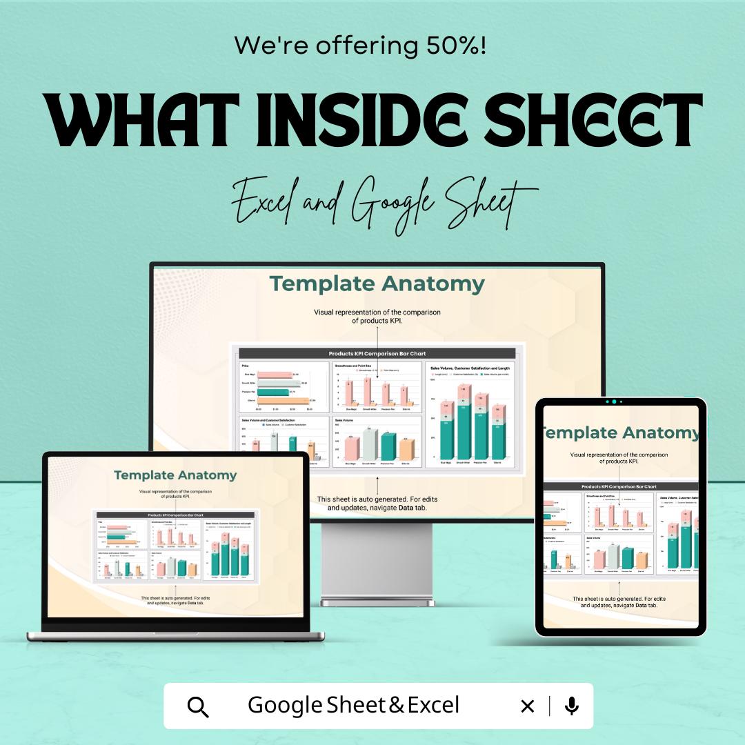 Products KPI Comparison Bar Chart Sheet | Excel & Google Sheets | Data Dashboard | Business Metrics | Instant Download