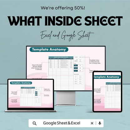 Finance Credit Score Tracking Template | Credit Score Log | Automated Credit Tracker | Financial Score Management Tool