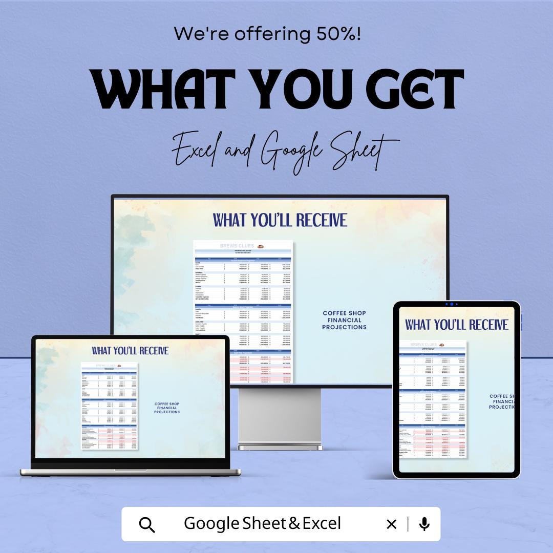 Coffee Shop Financial Projections Template | Business Budget Spreadsheet | Cafe Income Expense Forecast | Financial Plan