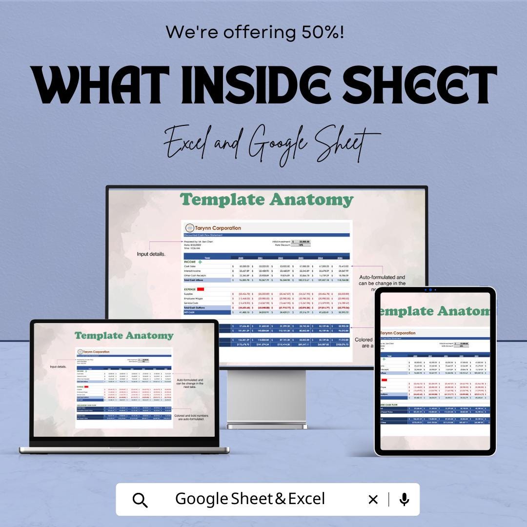Discounted Cash Flow Template Excel Google Sheets, DCF Valuation Model, Financial Forecast Spreadsheet, Investment Analysis Tool