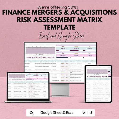 Finance Mergers & Acquisitions Risk Assessment Matrix Template | MandA Risk Analysis Tool | Due Diligence Tracker | Excel and Google Sheets