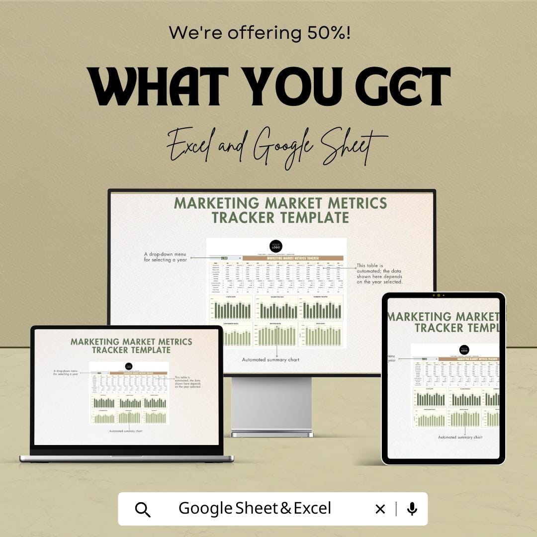 Marketing Market Metrics Tracker Sheet -Google Sheet - Marketing ROI Dashboard - Track Website Traffic & Conversion - Marketing Performance