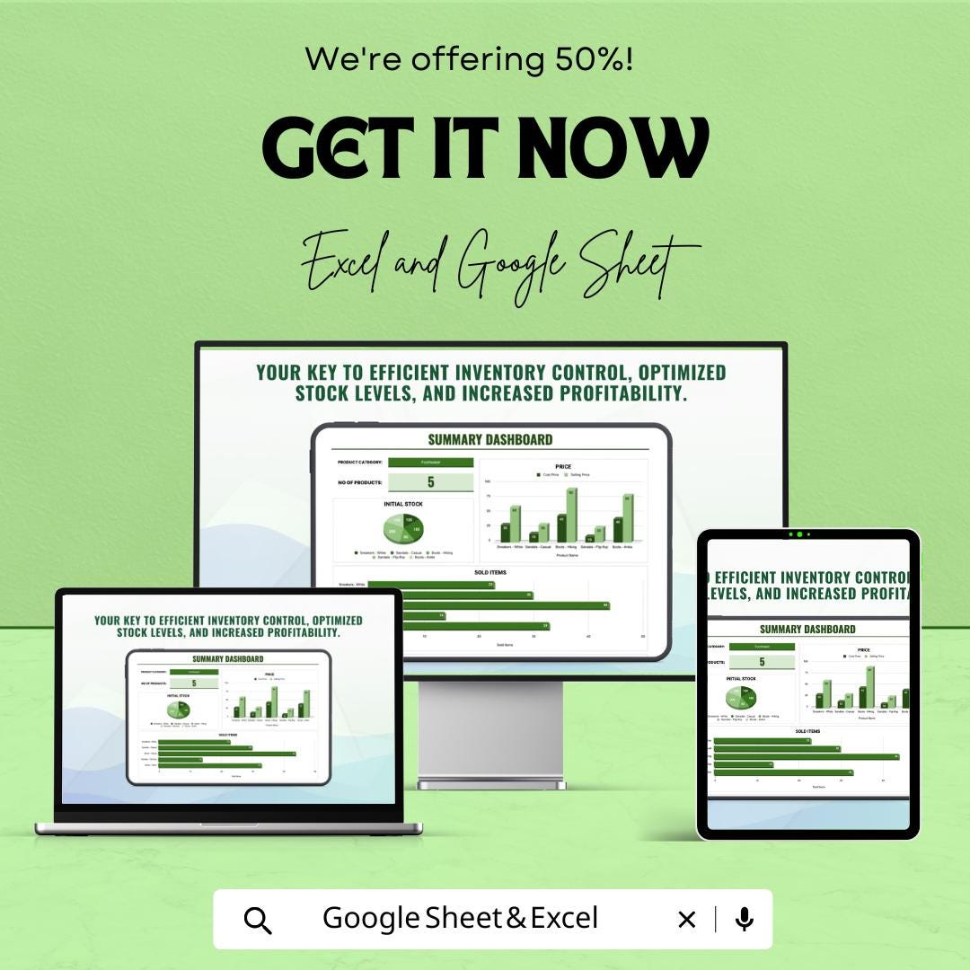 Retail Store Inventory Sheet - Excel & Google Sheets Template - Track Stock, Sales, and Profits Efficiently