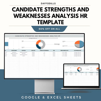 Candidate Strengths and Weaknesses Analysis HR Template, Candidate Evaluation Dashboard, Hiring Assessment Tool, Google Sheets Excel