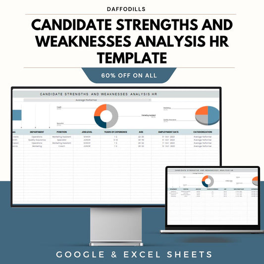 Candidate Strengths and Weaknesses Analysis HR Template, Candidate Evaluation Dashboard, Hiring Assessment Tool, Google Sheets Excel