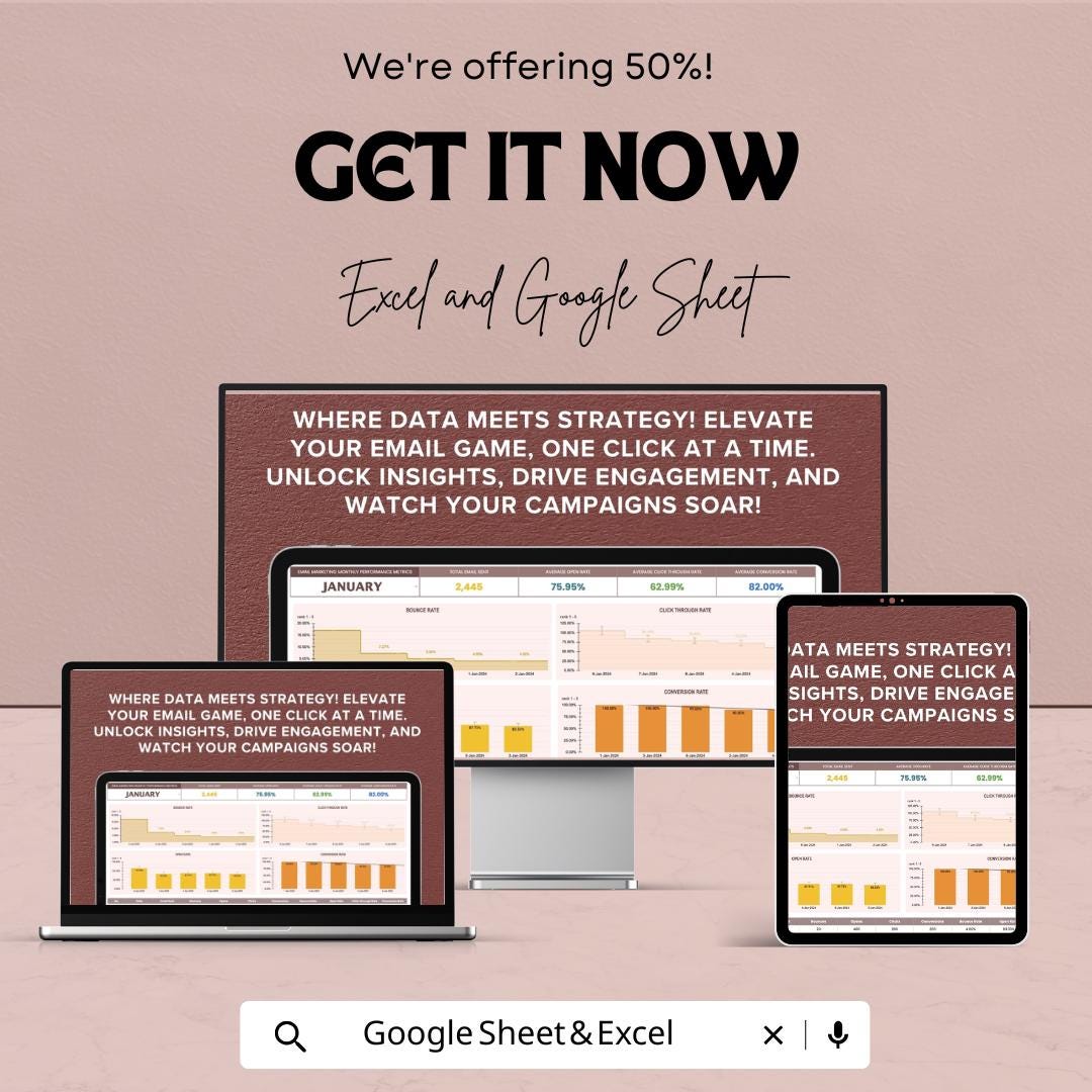 Email Marketing Monthly Performance Metrics Template | Email KPI Dashboard | Email Analytics Tracker | Google Sheets and Excel Template