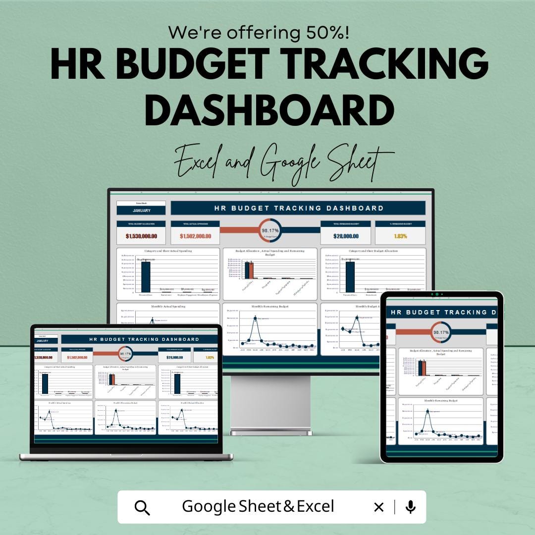 HR Budget Tracking Dashboard Sheet | Excel and Google Sheets | Monthly HR Budgeting Tool | Expense & Income Tracker | Employee Budget