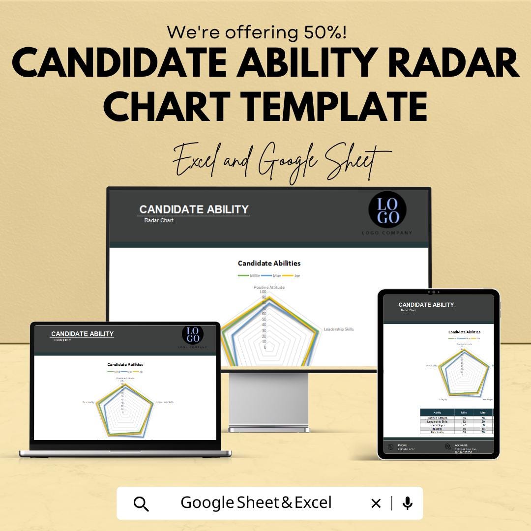 Candidate Ability Radar Chart Template | Excel & Google Sheets | Employee Skill Assessment | HR Evaluation Dashboard | Recruiter Tool
