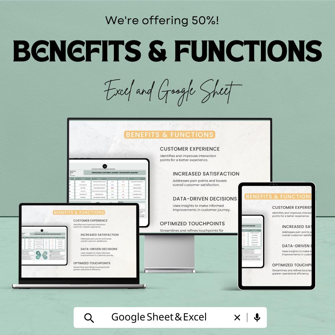 Operations Customer Journey touchpoints Analysis Sheet | Excel and Google Sheets Template | Optimize Customer Experience & analyze