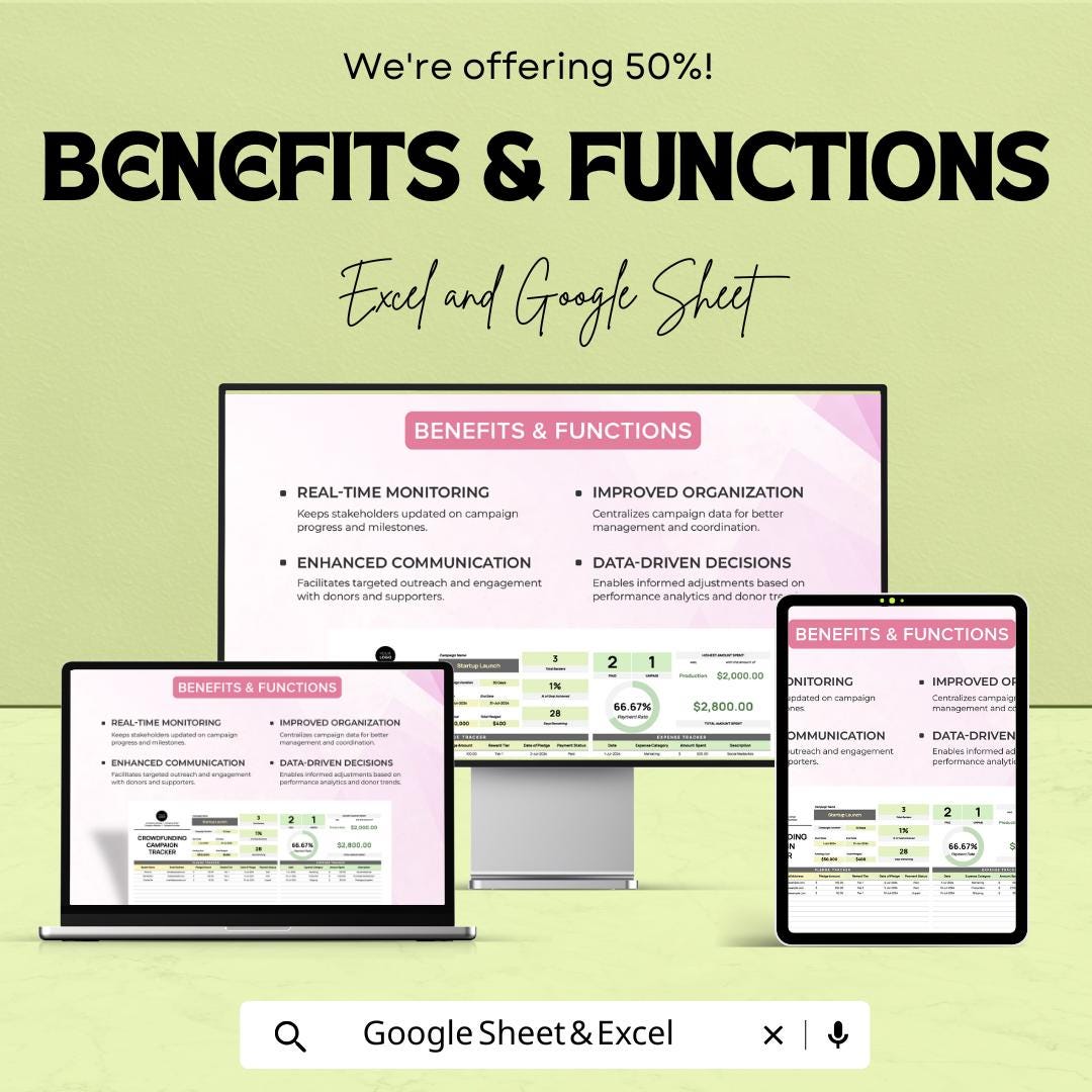 Startup Crowdfunding Campaign Tracker Template | Kickstarter Tracker Excel and Google Sheets | Fundraising & Donor Management Tool
