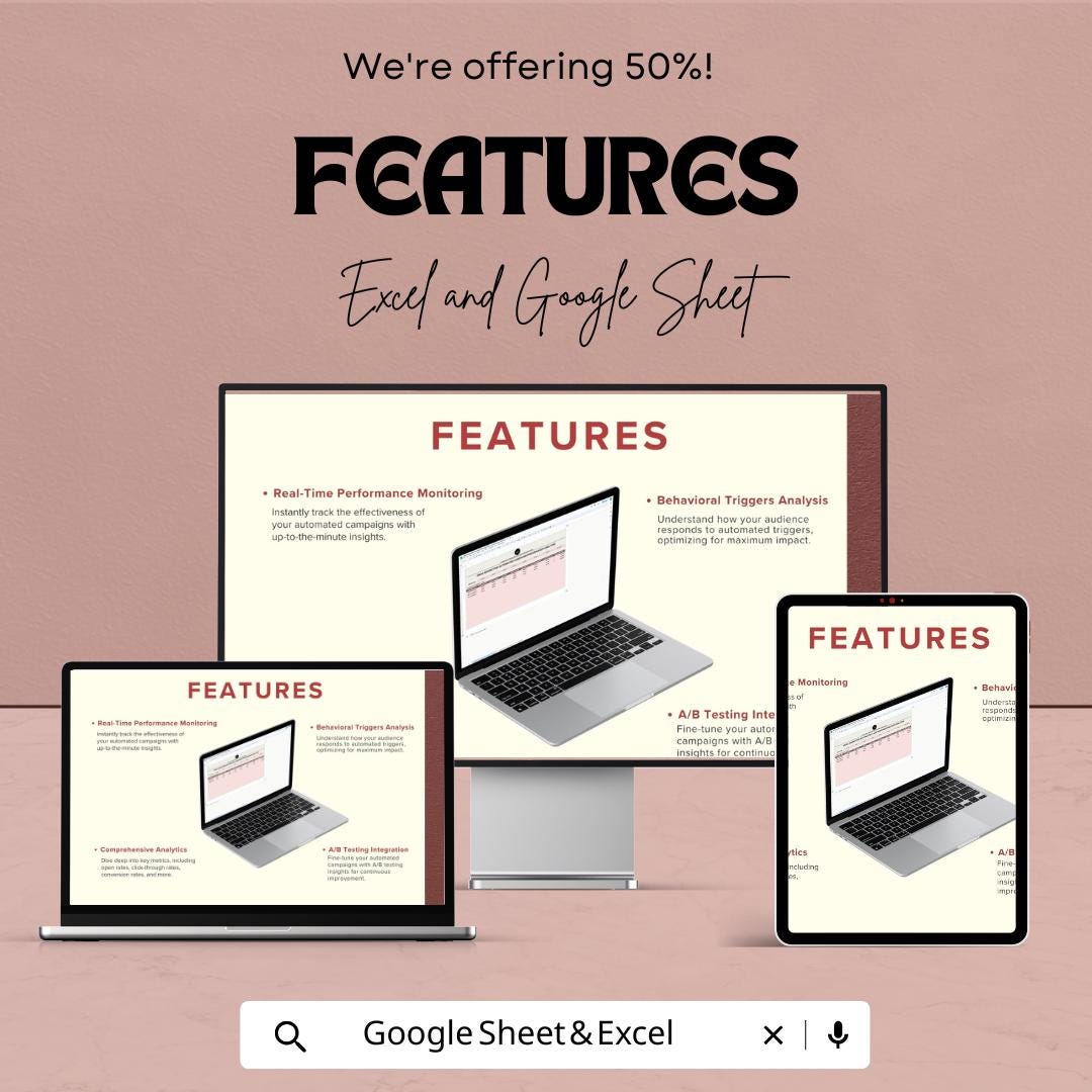 Email Marketing Campaign Performance Analyzer Template | Automated Email Analytics Dashboard | Excel & Google Sheets | Marketing KPI Tracker