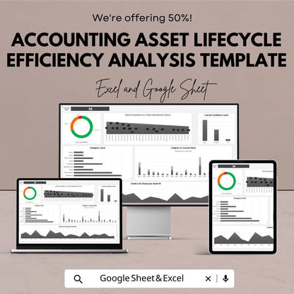 Accounting Asset Lifecycle Efficiency Analysis Template |  Asset Lifecycle Report | Automated Analytics | Asset Performance Tracker