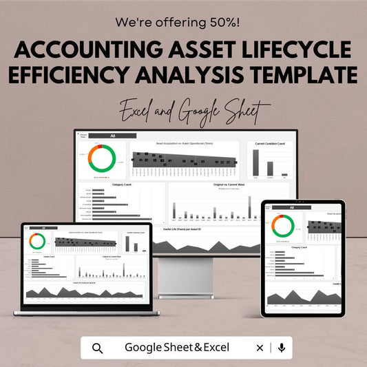 Accounting Asset Lifecycle Efficiency Analysis Template |  Asset Lifecycle Report | Automated Analytics | Asset Performance Tracker