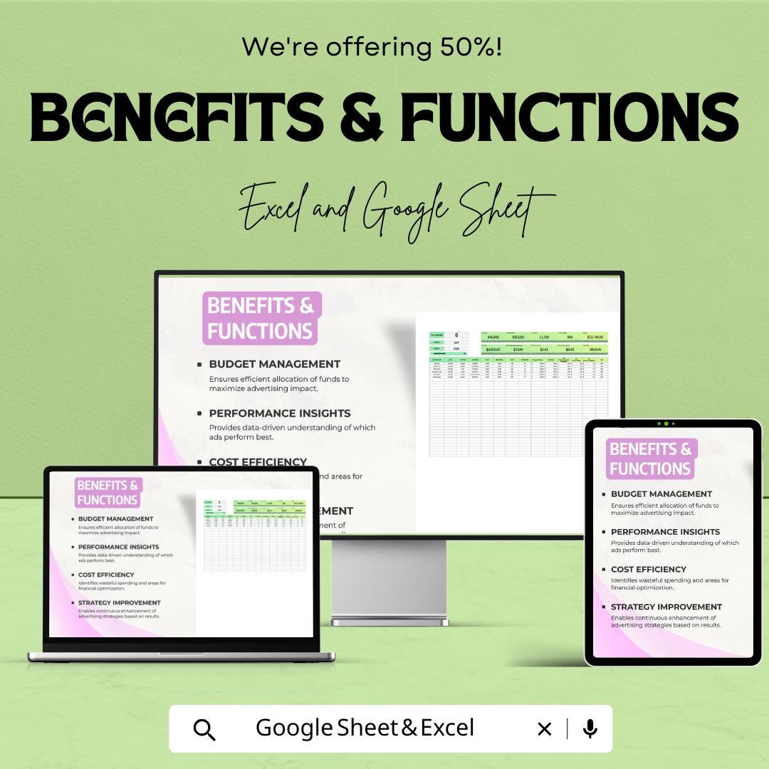 Social Media Advertising Campaign Cost Analysis Template | Ad Spend Tracker Spreadsheet | ROI & Performance Analysis
