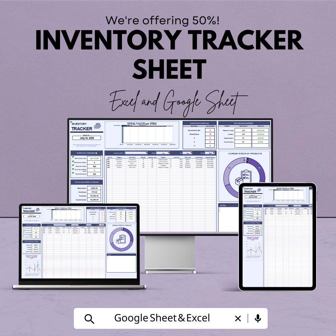 HR Inventory Tracker Sheet | Inventory Management Dashboard | Stock Tracking | Inventory Control Template | Budget & Expense Management