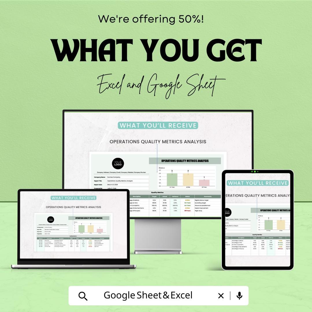 Operations Quality Metrics Analysis Sheet | Google Sheets | KPI Tracking | Quality Control Dashboard | Business Operations Management
