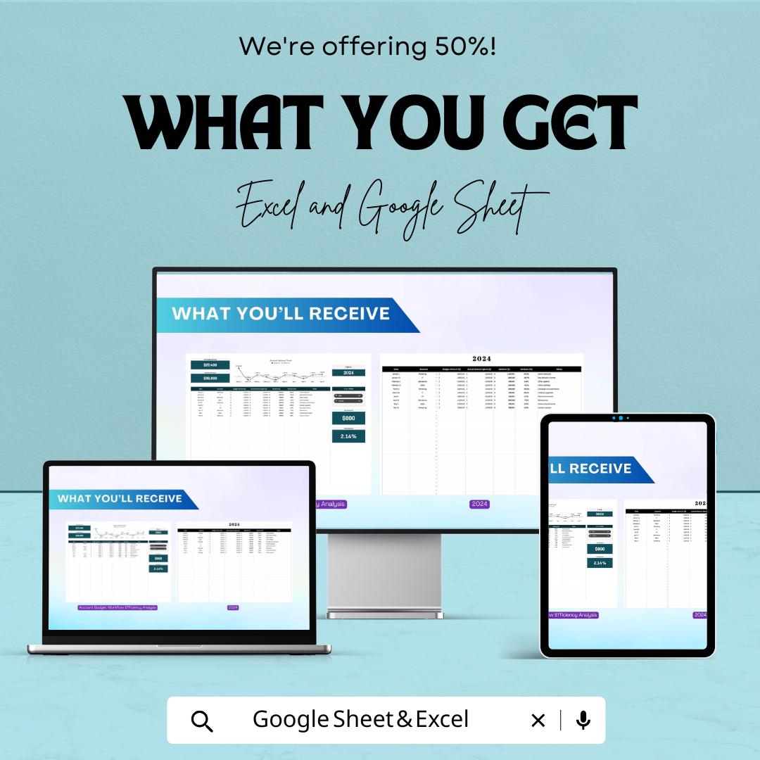 Account Budget Workflow Efficiency Analysis Template | Excel & Google Sheets Budget Dashboard | Financial Tracking Spreadsheet