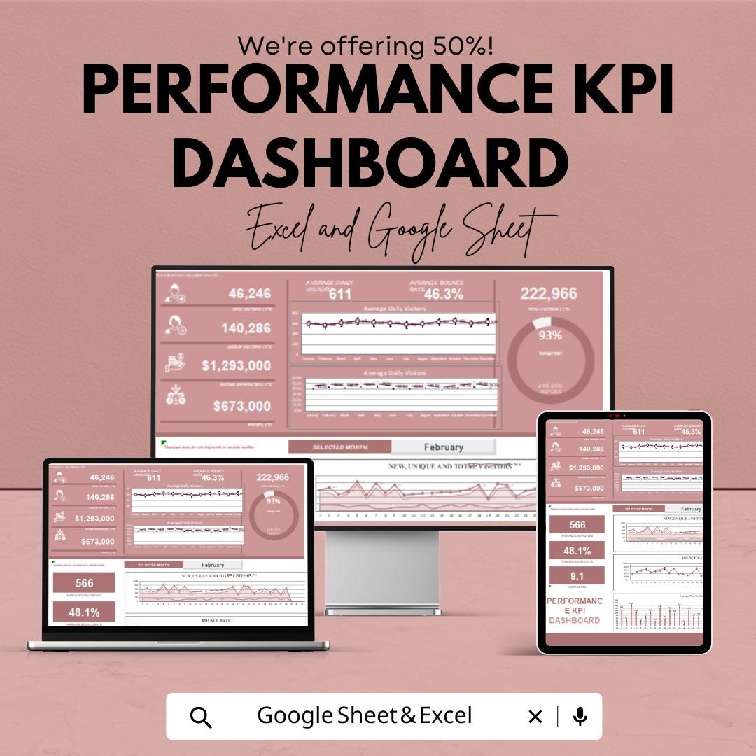 Performance KPI Dashboard | Excel & Google Sheets Dashboard Template | KPI Tracker | Business Analytics Report | Editable Dashboard