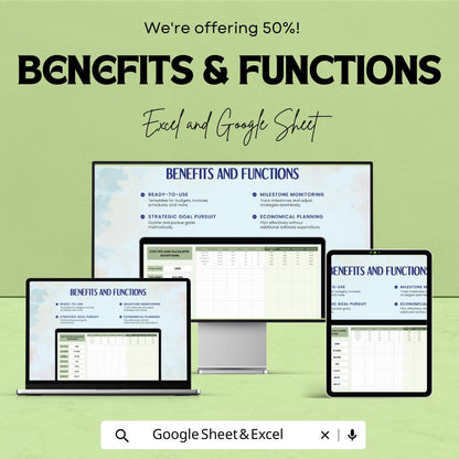 Cost Per Lead Calculator | PPC Advertising ROI Tracker | Google Sheets & Excel | Campaign Metrics Spreadsheet | CPL Calculation Sheet