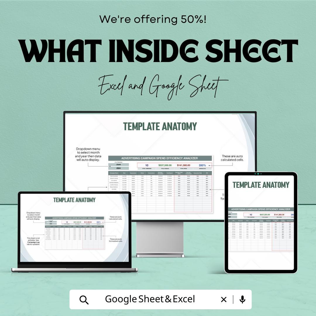 Advertising Campaign Spend Efficiency Analyzer Template | Marketing ROI Tracker | Ad Budget Planner | Campaign Performance Dashboard