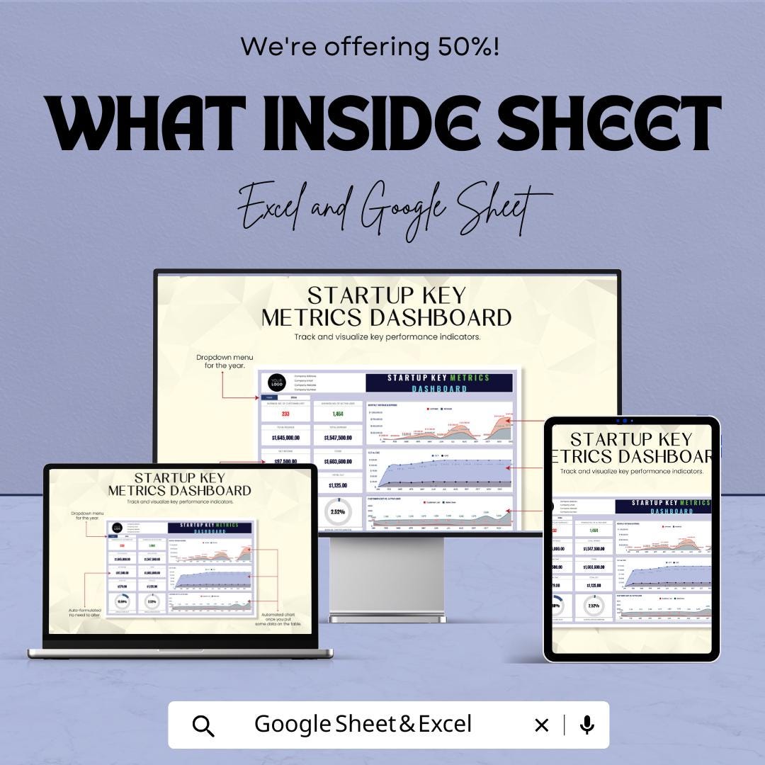 Startup Key Metrics Dashboard Template | Business KPI Dashboard Spreadsheet | Investor Metrics Tracker | Excel & Google Sheets