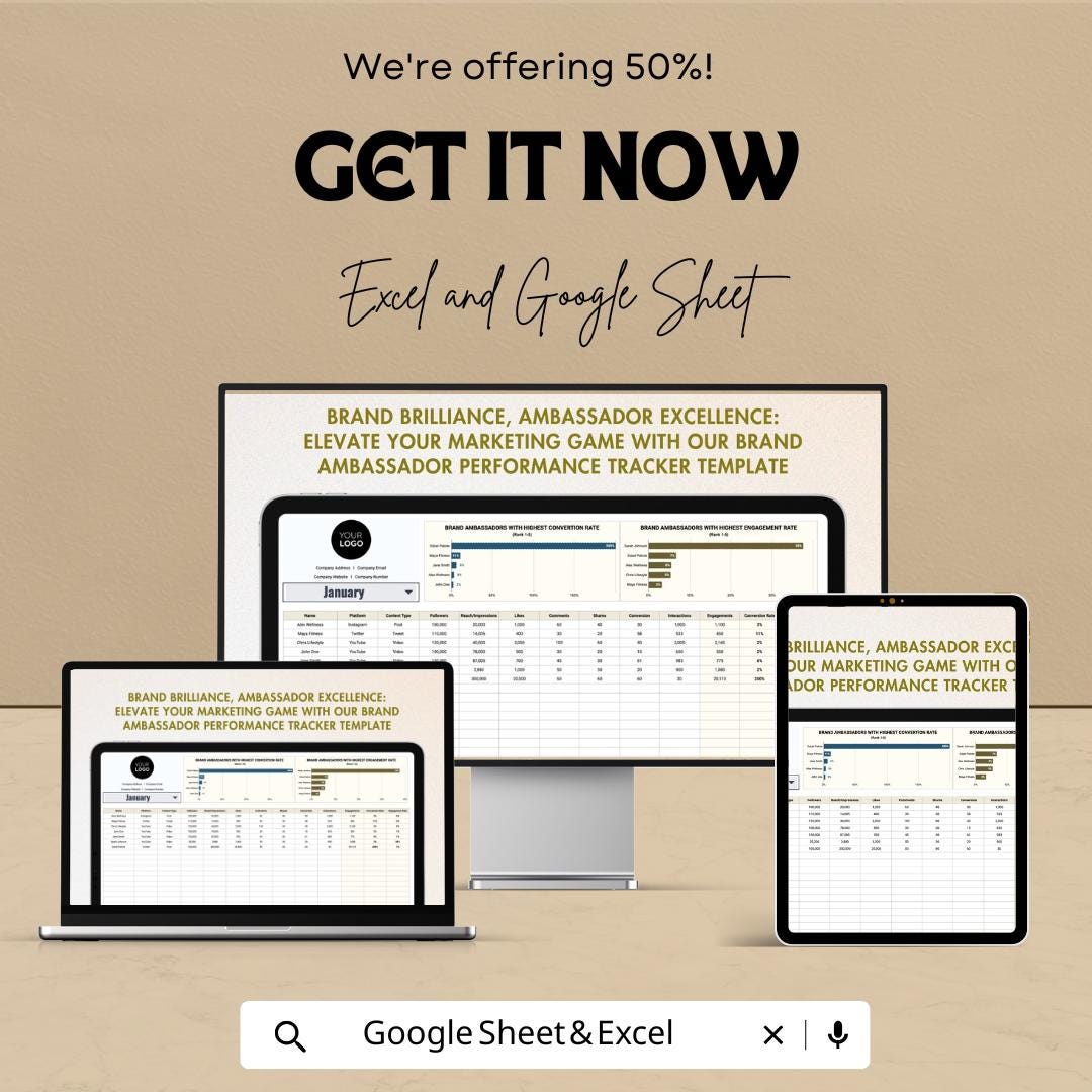 Marketing Brand Ambassador Performance Tracker Template | Excel & Google Sheets Influencer Tracking Sheet | Campaign Performance Dashboard