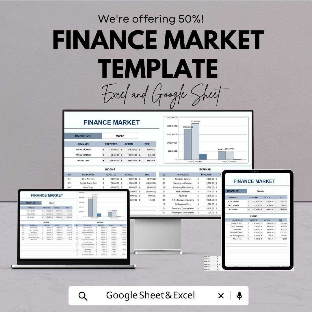 Finance Market Template | Financial Analysis Spreadsheet | Income & Expense Tracker | Market Summary Dashboard