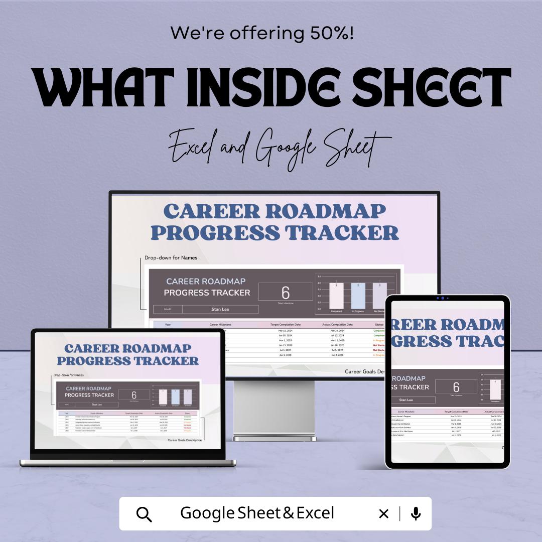 Career Roadmap Progress Tracker Template |  Goal Milestone Tracker Spreadsheet | Personal Development Plan