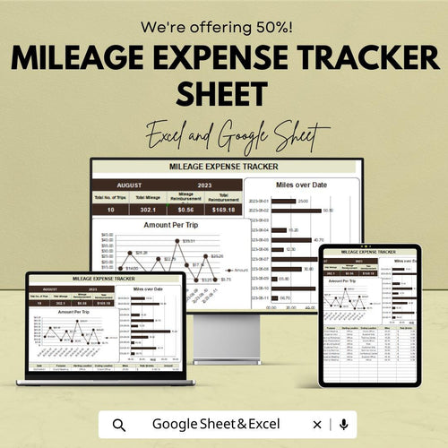 Mileage Expense Tracker Sheet | Google Sheet | Track Travel Mileage & Expenses | Automated Reimbursement Tracker | Mileage Log Template