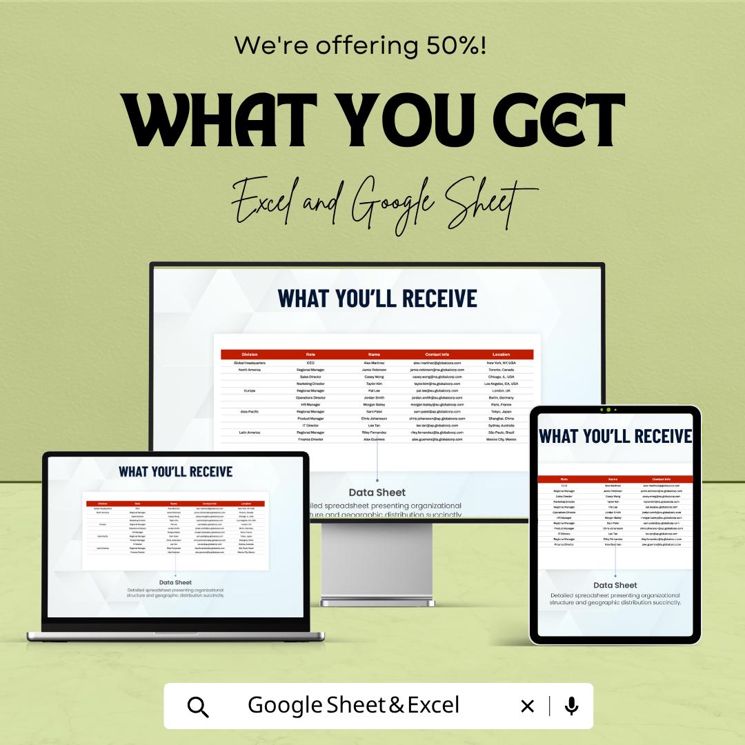Geographic Organizational Chart Template | Org Chart Spreadsheet | Company Structure Chart | Business Hierarchy Template |