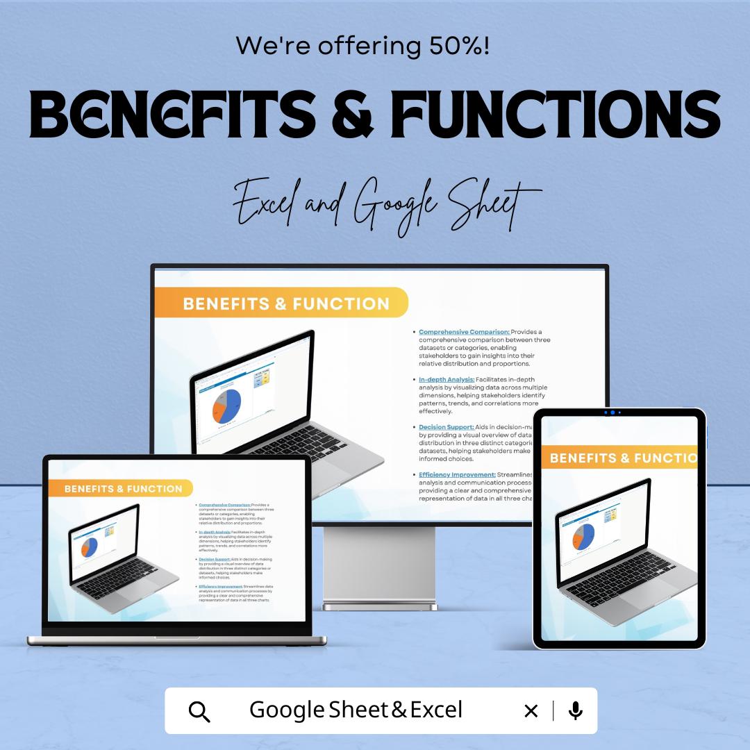 Triple Pie Chart Template | Editable Data Visualization Dashboard | Statistical Comparison Chart | Business Analytics Template