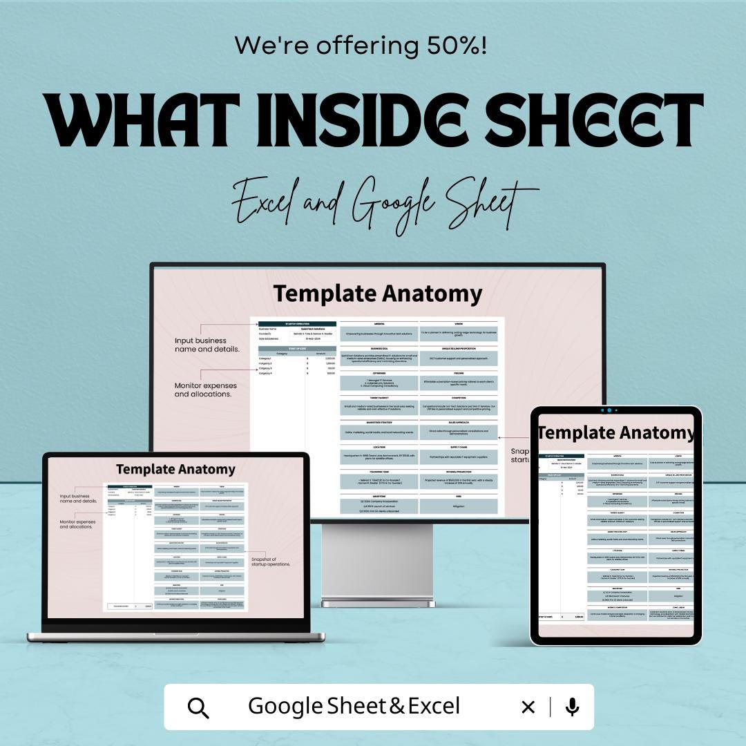 Startup Operation Template, Startup Planner Excel, Business Operations Sheet, Google Sheets Startup Plan, Startup Management Tracker
