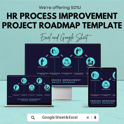 HR Process Improvement Roadmap Template | HR Project Plan | Business Process Workflow | Human Resources Planner | Project Timeline Tool