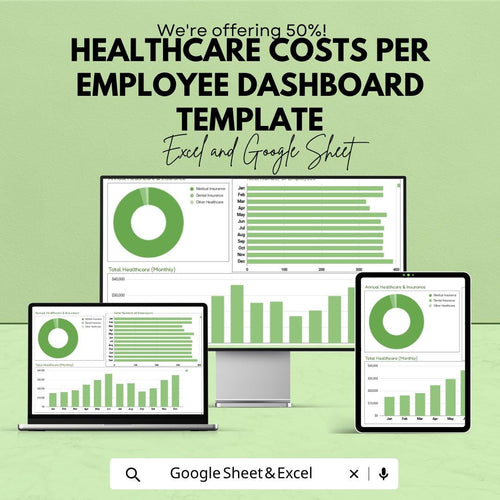 Healthcare Cost per Employee Dashboard Template | HR Cost Analysis Spreadsheet | Employee Benefits Tracker