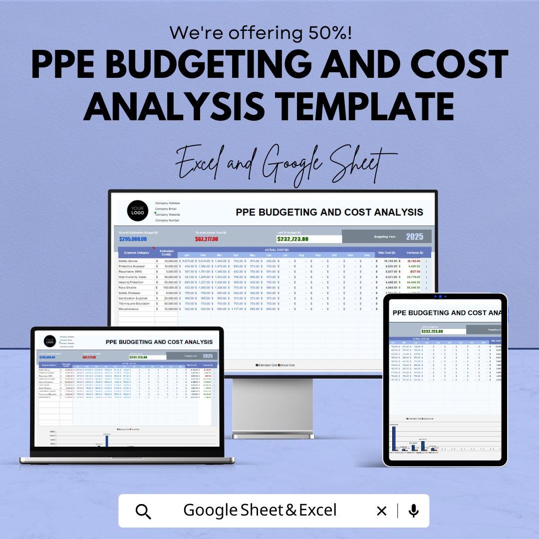 PPE Budgeting and Cost Analysis Template | Expense Tracking Spreadsheet |  PPE Tracker | Budget Planner | Cost Forecast Tool