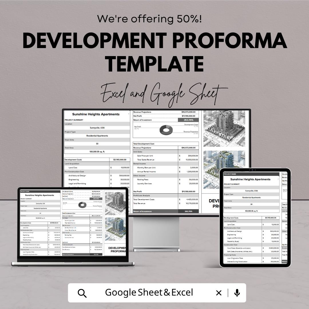 Development Proforma Template | Real Estate Financial Model | Property Development Analysis | ROI Calculator | Investment Proforma