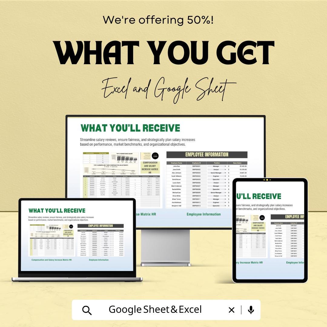 Compensation and Salary Increase Matrix HR Template | Employee Pay Raise & Performance Based Salary Planning Tool