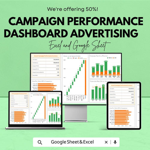 Campaign Performance Dashboard Advertising Template | Data Analysis, ROI Tracker, Campaign Performance | Instant Download