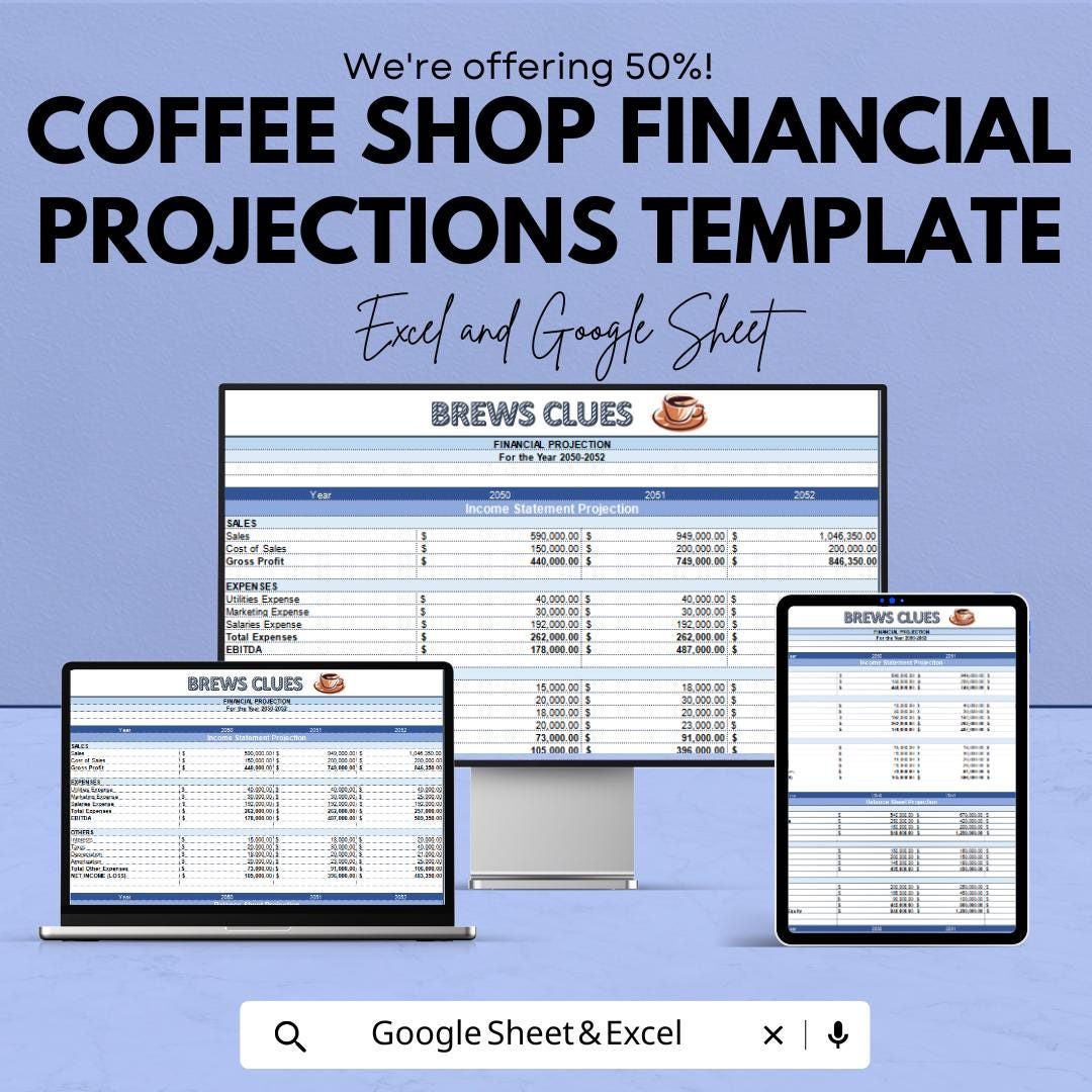 Coffee Shop Financial Projections Template | Business Budget Spreadsheet | Cafe Income Expense Forecast | Financial Plan