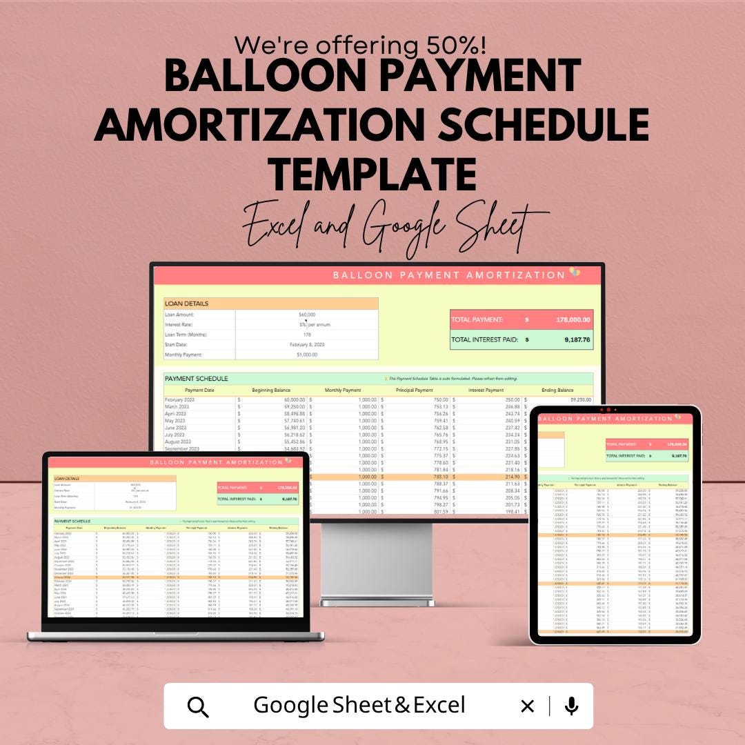 Balloon Payment Amortization Schedule Template | Loan Amortization Spreadsheet | Balloon Loan Calculator | Excel & Google Sheets