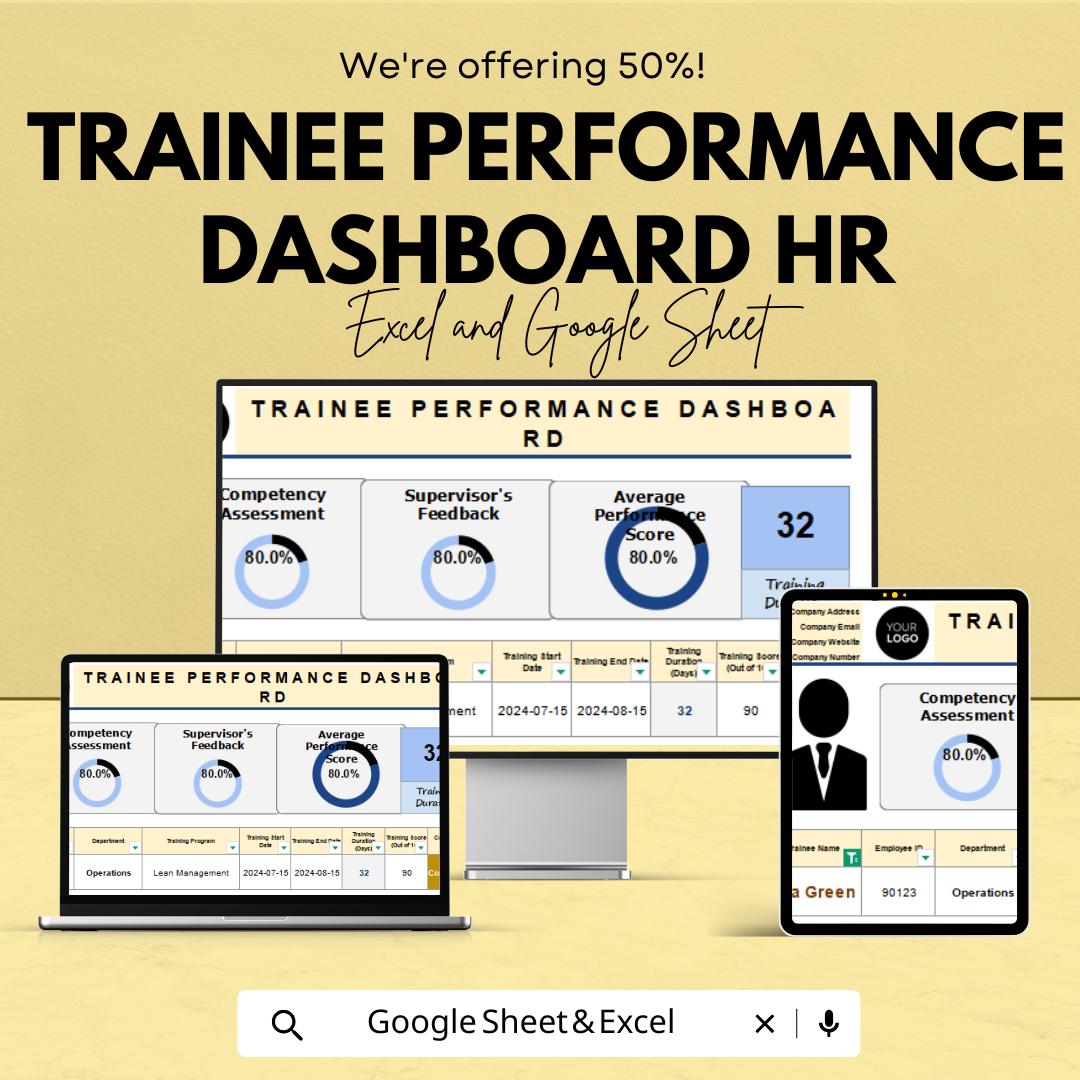 Trainee Performance Dashboard HR Sheet | Google Sheets & Excel | Employee Evaluation Template | HR KPI Tracker Spreadsheet