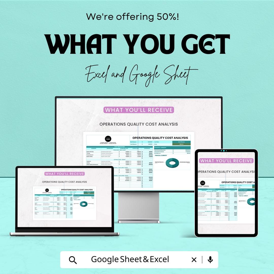 Operations Quality Cost Analysis Sheet | Excel & Google Sheet | Financial Summary | Cost Breakdown | Cost Comparison Template