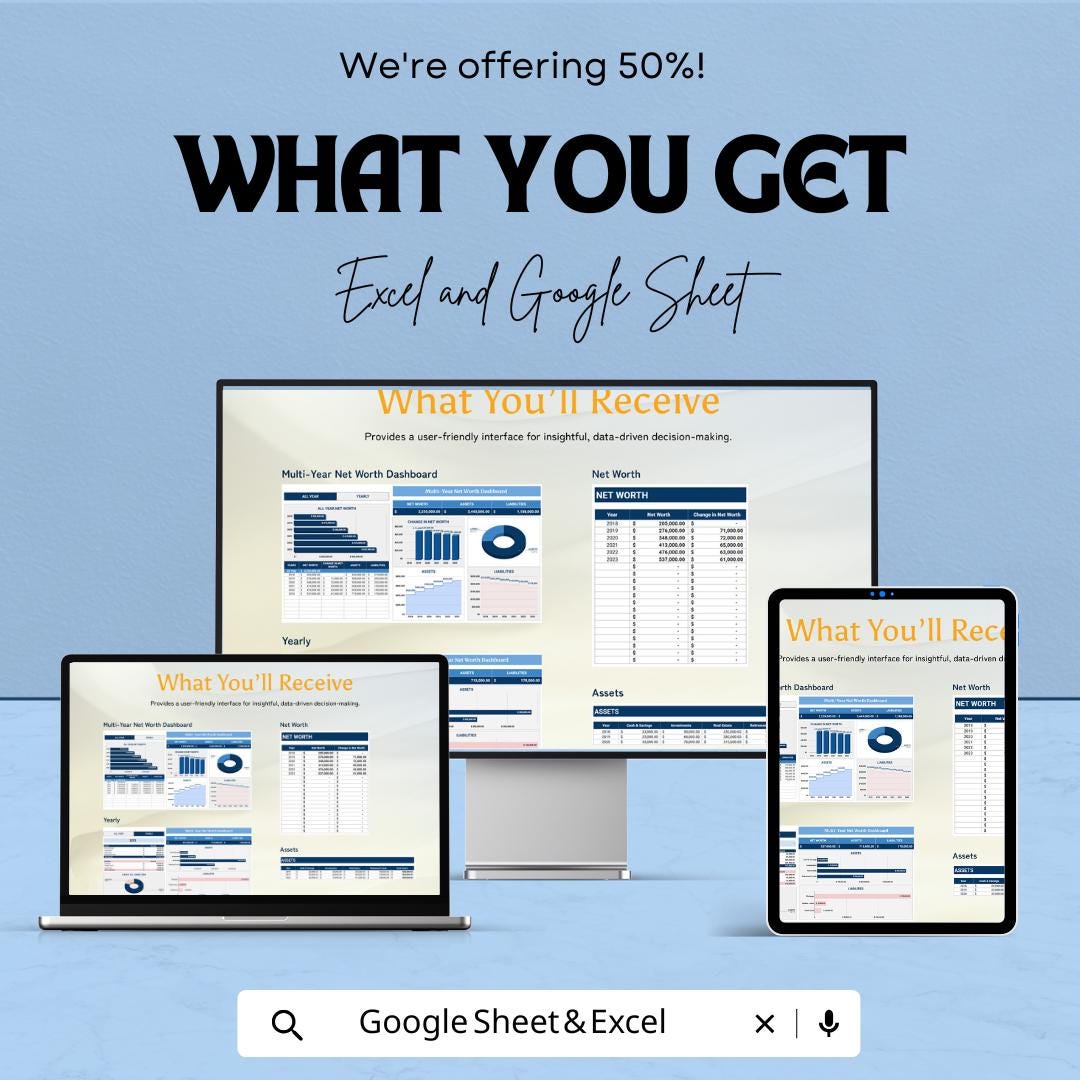 Multi-Year Net Worth Dashboard | Google Sheets Template for Financial Planning | Track Assets, Liabilities, and Net Worth Over Time |