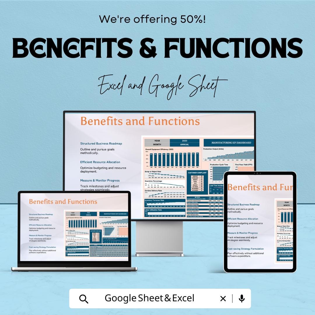 Manufacturing KPI Dashboard Excel and Google Sheet | Production Efficiency, Downtime Tracking, & Customer Complaints | Customizable Template