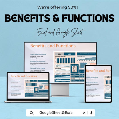 Manufacturing KPI Dashboard Excel and Google Sheet | Production Efficiency, Downtime Tracking, & Customer Complaints | Customizable Template